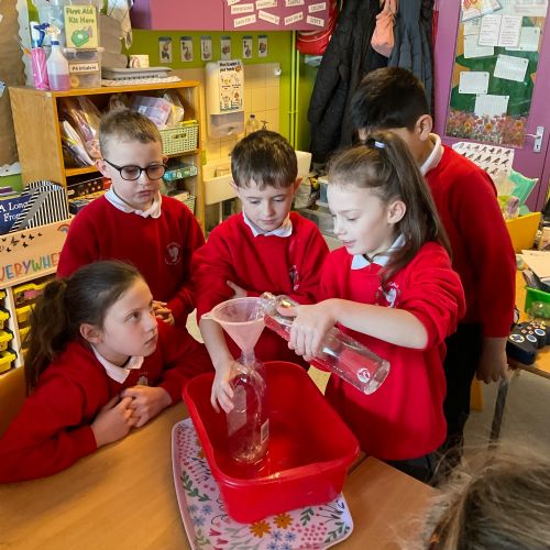 Investigating Capacity